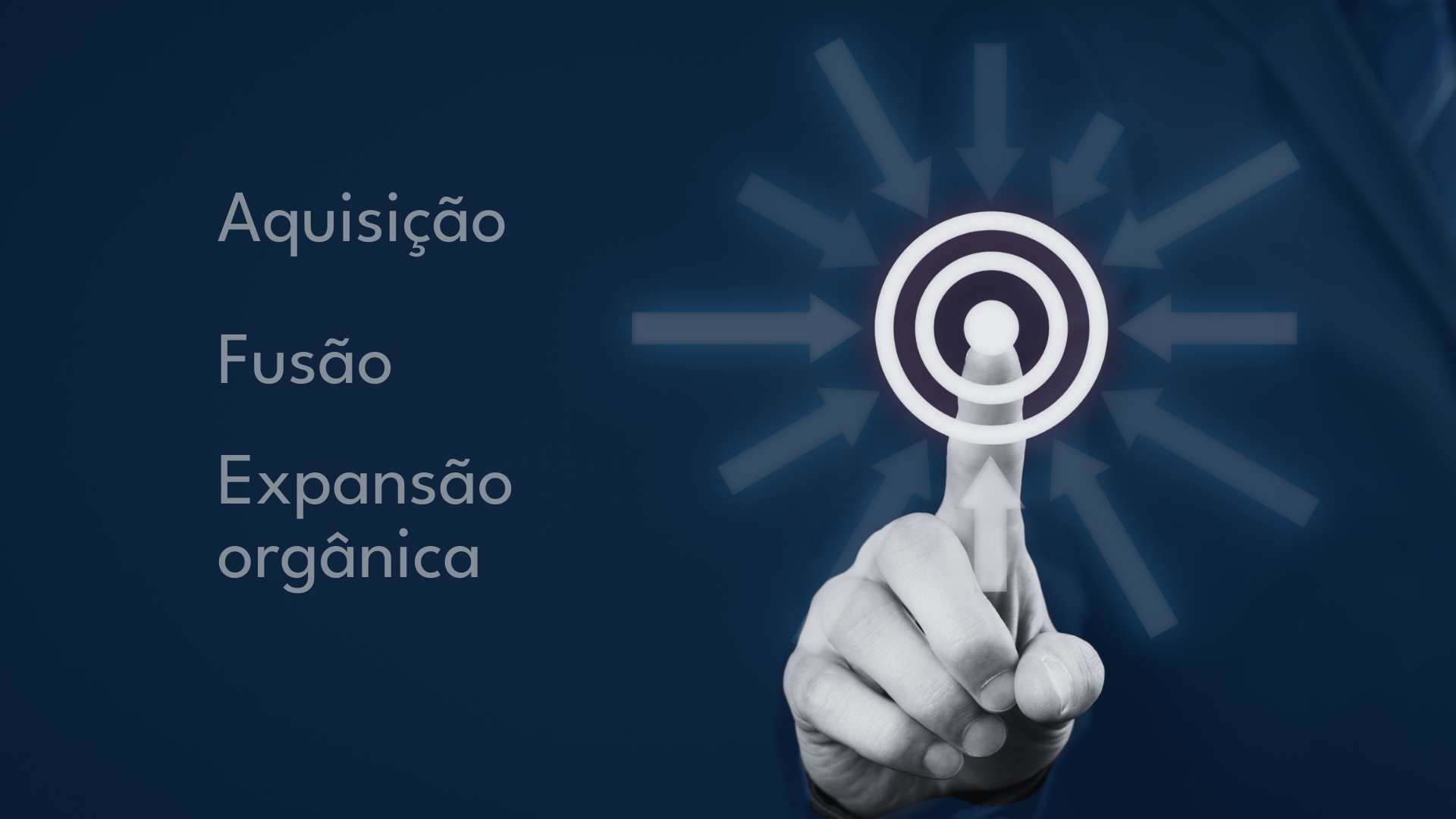 Fusão, Aquisição, crescimento orgânico