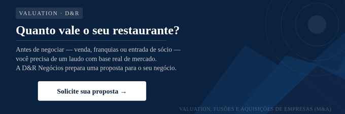 Banner com call to action para solicitar proposta de valuation de restaurante à D&R Negócios