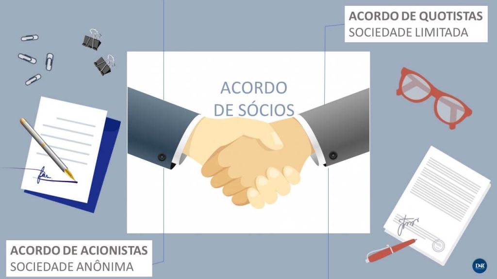 Imagem ilustrativa de acordo de sócios, acordo de cotistas e acordo de acionistas