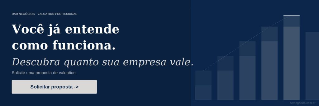 Você já entende como calcular o valor de uma empresa — solicite uma proposta de valuation na D&R Negócios