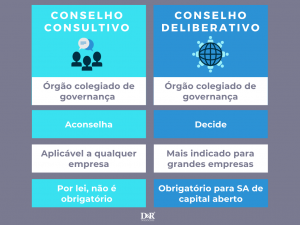 Veja Qual A Diferença Entre Os Termos Conselho E Concelho – WARRMX