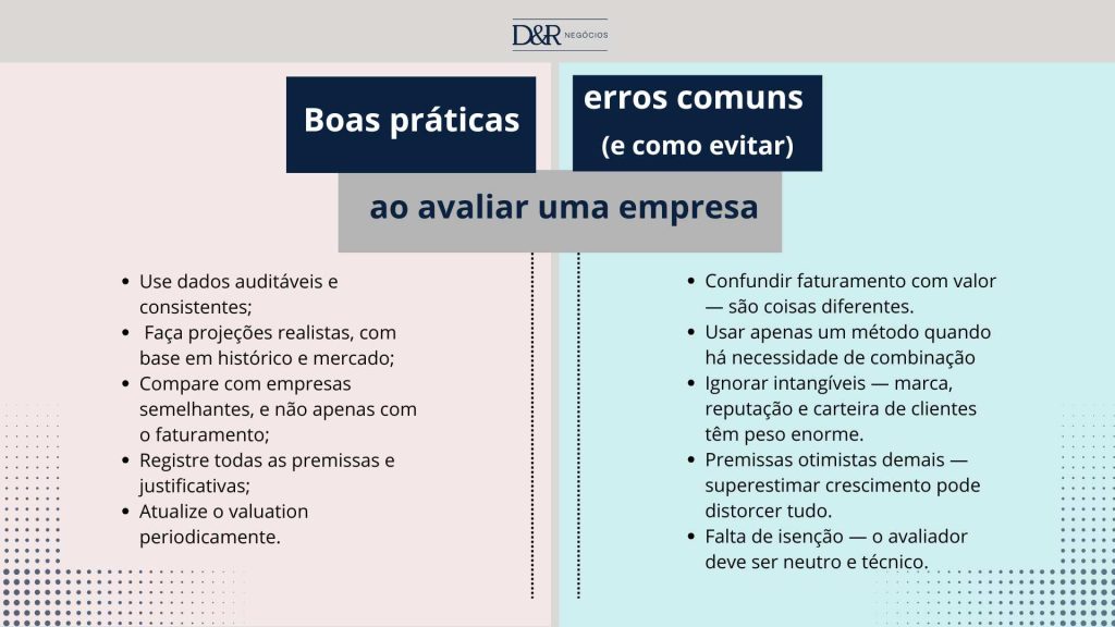 como avaliar uma empresa boas práticas, erros comuns e como evitar
