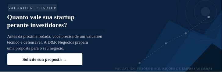 Banner com call to action para fundadores solicitarem proposta de valuation de startup à D&R Negócios