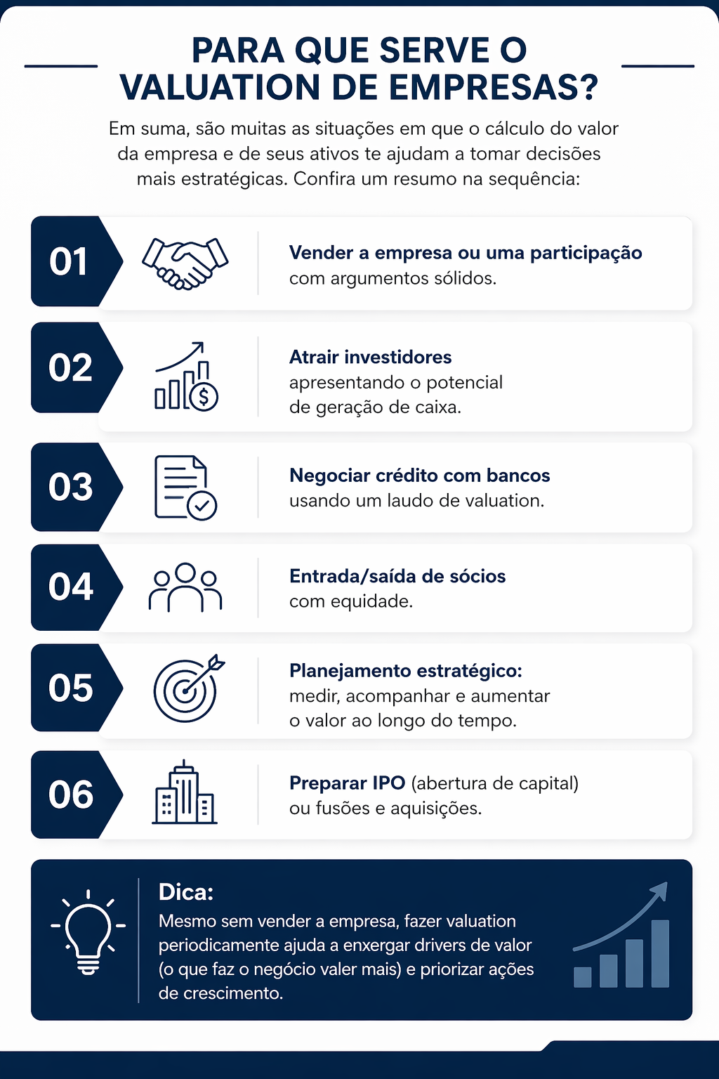 Quando fazer valuation
