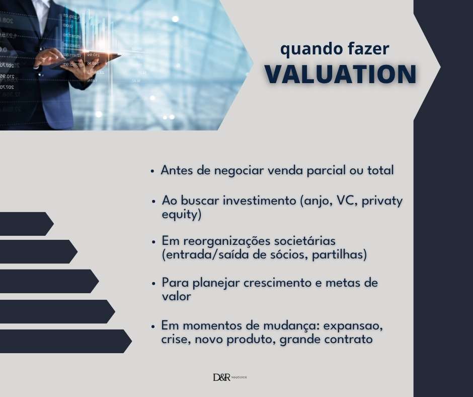 Quando fazer valuation