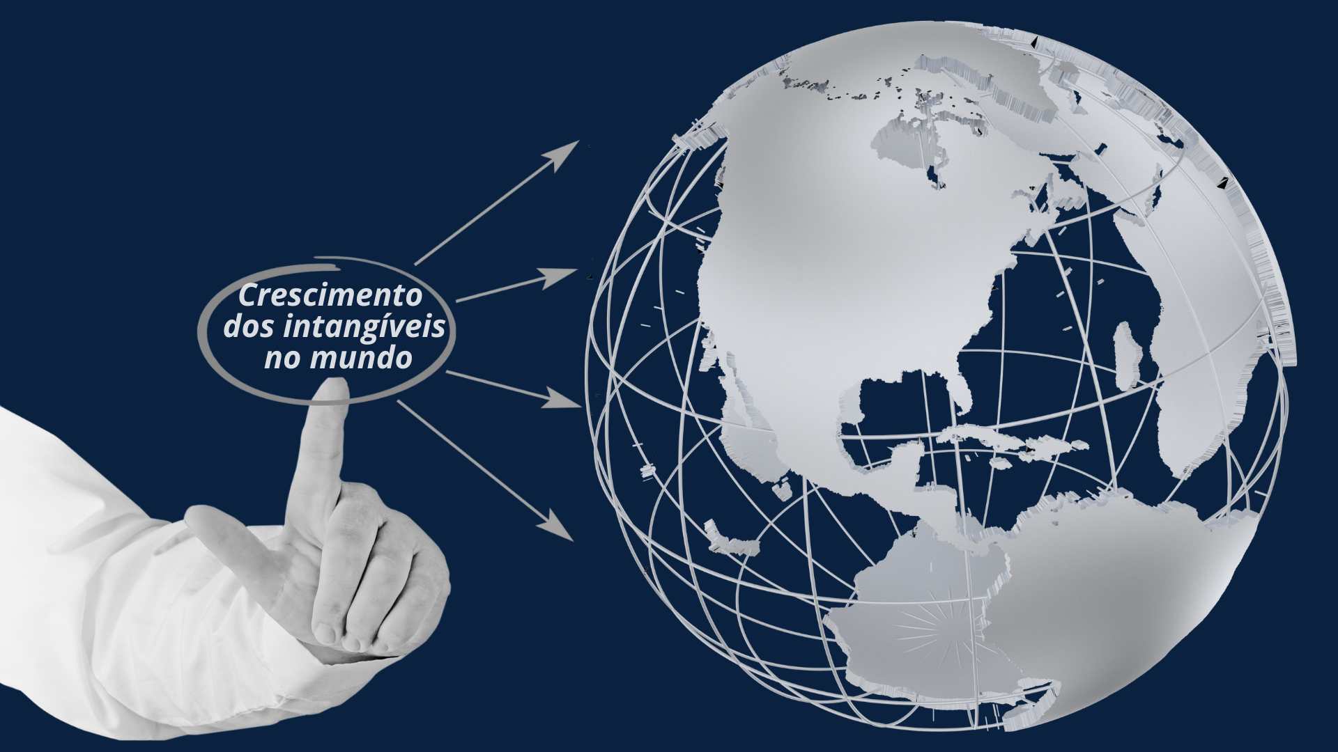investimentos em intangíveis