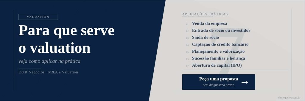 Para que serve o valuation de empresas: 7 aplicações práticas